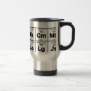 Search for periodic table travel mugs Elements