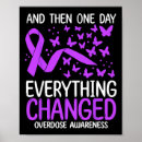 Search for drug abuse posters End overdose