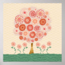 Search for mixed media art Tree