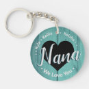 Search for kids name key rings For her