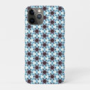 Search for repetitive iphone cases Geometric