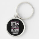 Search for biker key rings Motocross
