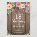 Search for 15th quinceanera invitations Birthday party