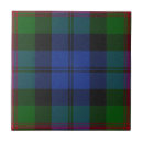 Search for plaid pattern tiles Tartan