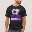 Search for cfs clothing Tired