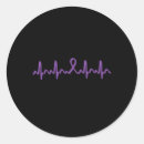 Search for pancreatic stickers Pancreatic cancer support