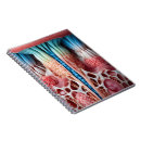 Search for human anatomy notebooks Body