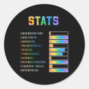 Search for funny adhd stickers Mental health awareness
