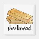 Search for kitchen square invitations Food