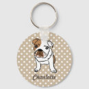 Search for english bulldog key rings Funny
