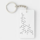 Search for element rectangular key rings Chemistry