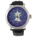 Search for tree background watches Abstract