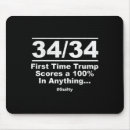 Search for time out mouse mats Feminist