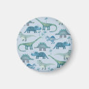 Search for extinct magnets Cute