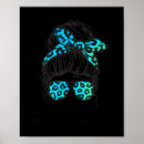 Search for know posters Work