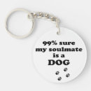 Search for funny dog quotes key rings Cute