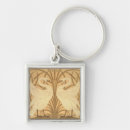 Search for 1915 key rings Walter
