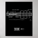 Search for memorial posters Commemorative