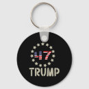 Search for draining key rings Republican
