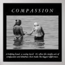 Search for compass posters Black and white
