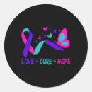 Search for cervical cancer stickers Support