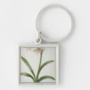 Search for redoute key rings Botany