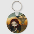 Search for scarecrows key rings Halloween