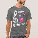 Search for pink note tshirts Band