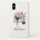 Search for dressed iphone cases Flower