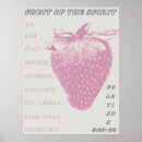 Search for fruit of the spirit art Colourful