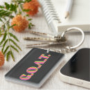Search for goat key rings Best