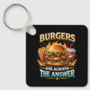 Search for diner key rings Cheeseburger