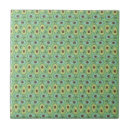 Search for avocado green tiles Cute
