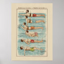 Search for backstroke posters Swimmer