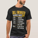 Search for deli tshirts Worker