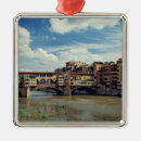 Search for florence christmas tree decorations Travel