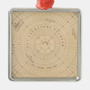 Search for antarctica christmas tree decorations Hand