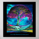 Search for meditation posters Life