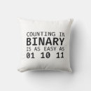 Search for binary code home living Numbers