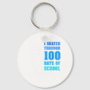 Search for field of dreams key rings Net