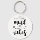 Search for positivity key rings Optimism