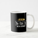Search for taco time mugs Nacho