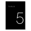 Search for number 5 Minimalist