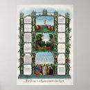 Search for commandments posters Christianity
