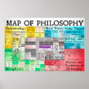 Search for philosophy art posters Metaphysics