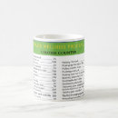 Search for workplace mugs Cubicle