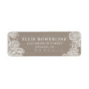 Search for rustic lace wedding return address labels Elegant