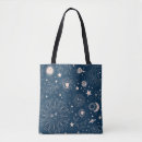 Search for galactic bags Cosmos