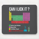 Search for chart mouse mats It periodic