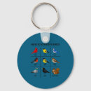 Search for birdwatcher key rings Funny